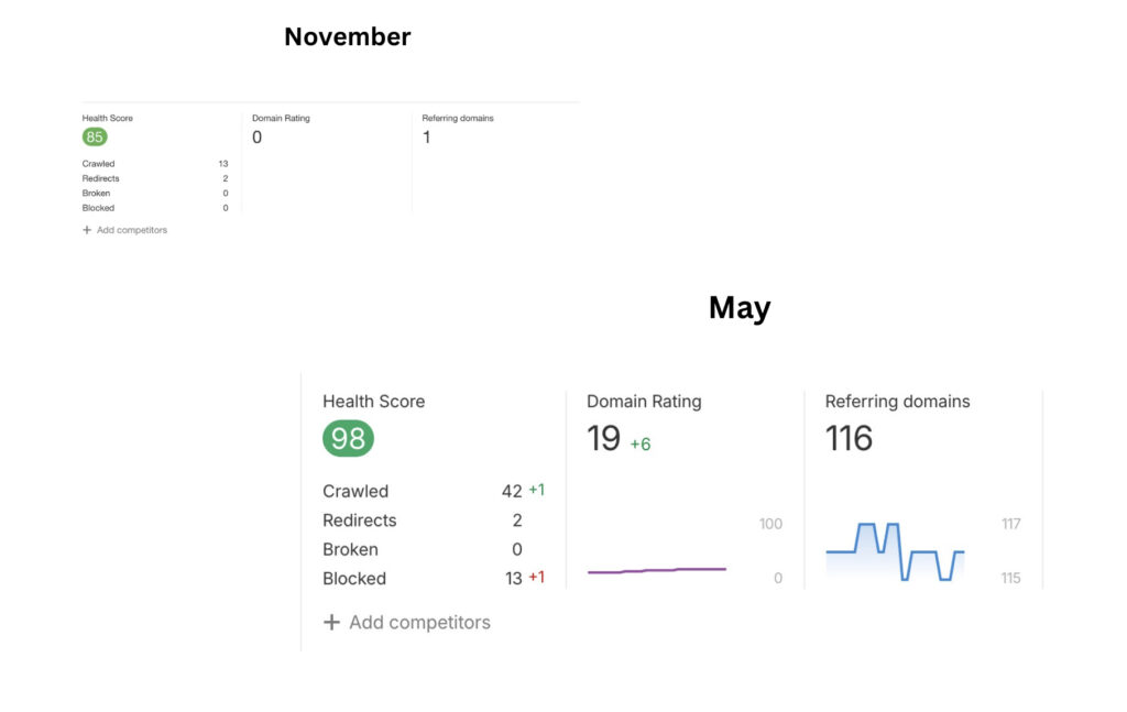 Screenshot 2025 06 14 at 10.17.02 PM